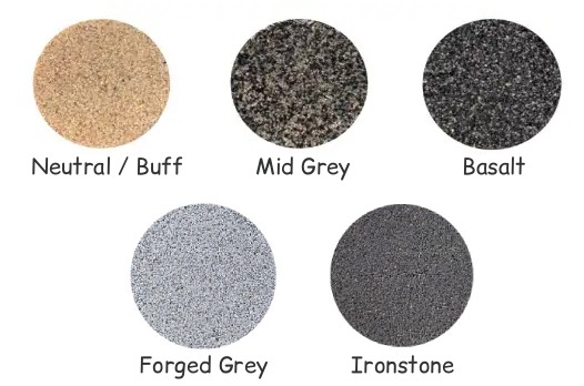 ProJoint TITAN - Colours - Ultimate Epoxy Jointing